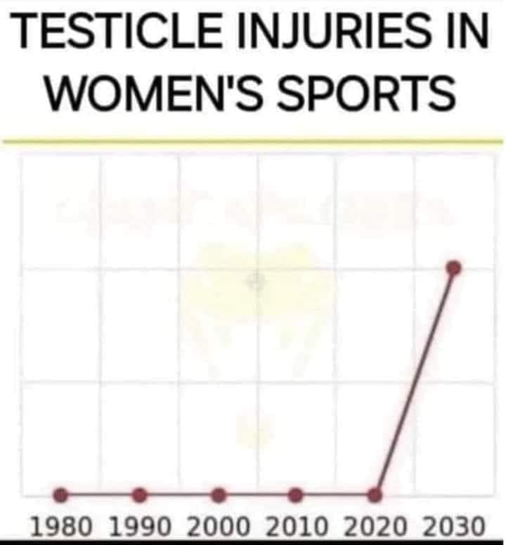 Testicle.jpeg