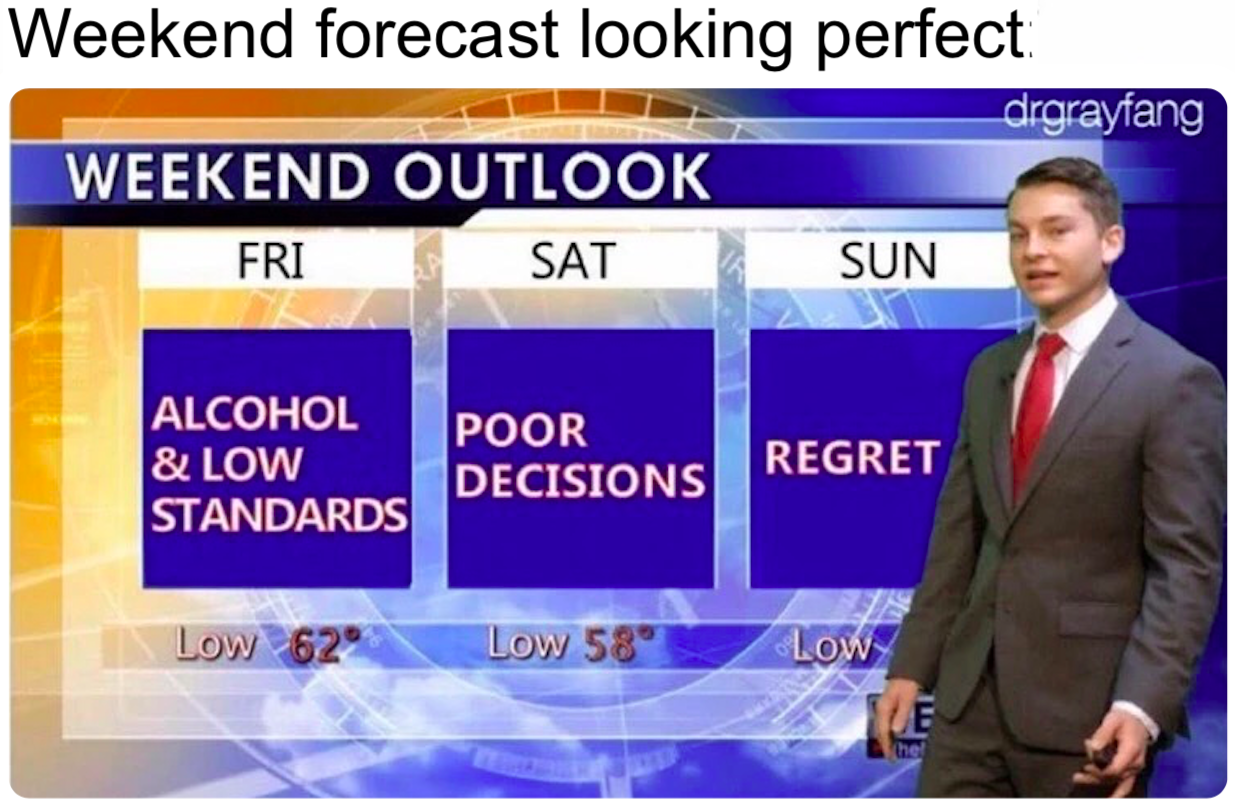 Weekend-forecast.png