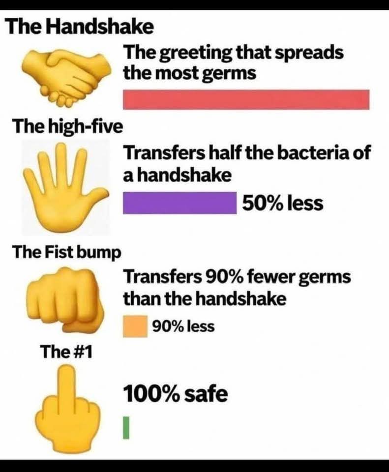 The-handshake.jpeg