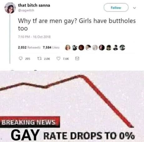 Why-are-men-gay.jpeg